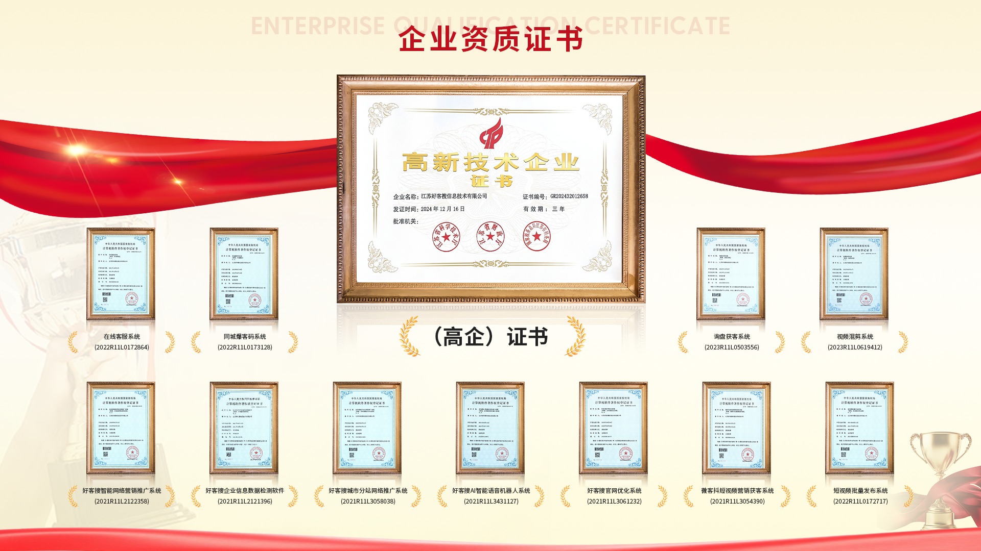 阜阳网站排名收录的几条秘密，很少有人知道
